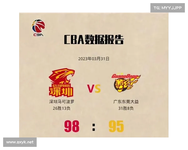 cba广东东莞官网