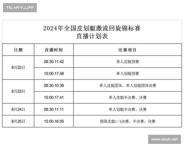 今天的体育赛事直播