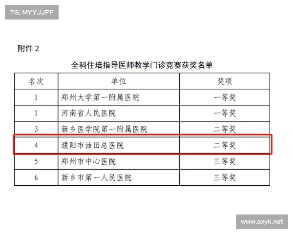 各项赛事活动_各项赛事活动总结