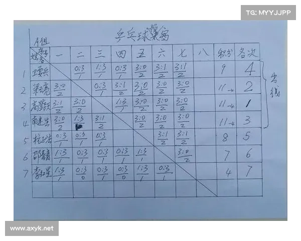 官方赛事裁判培养计划(赛事裁判都来自哪里)