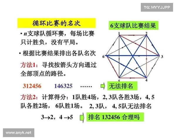 赛事服务目标_大型赛事服务经验